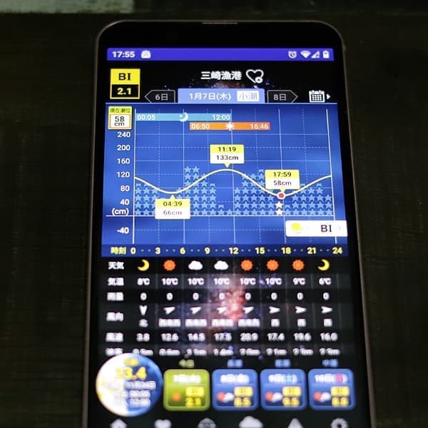 潮見表アプリ「タイドグラフBI」