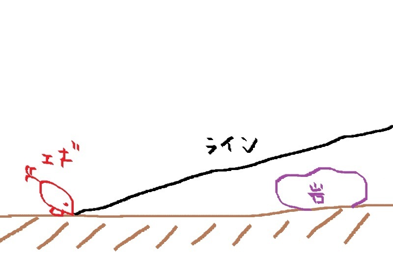 エギをロストさせない