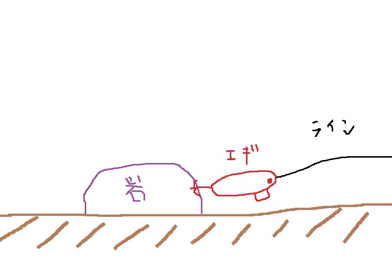 エギをロストさせない