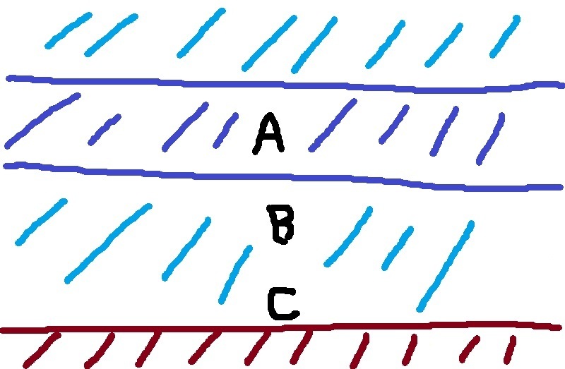 エギングで釣れない人の特徴｜釣れる人は潮の壁を狙う